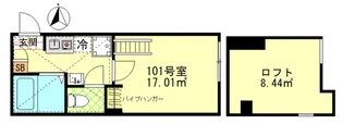 Mighty武蔵中原【1階】の間取り
