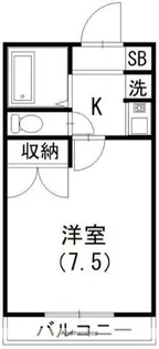 レジデンスジュネス【2階】の間取り