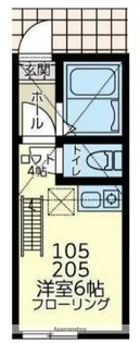 ユナイト根岸テオドールの杜【2階】の間取り