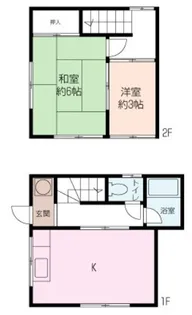 ボヌール佐野弐番館【1階】の間取り