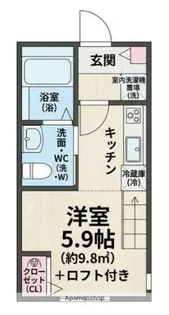 ミネルヴァ横浜港北Ⅱ【2階】の間取り