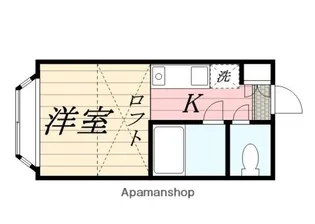パンシオン善行NO.2【105号室】の間取り