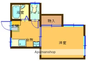 ナーモⅠ【1階】の間取り