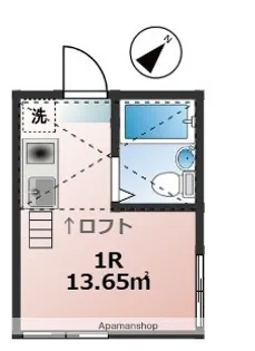 グリーテラス【1階】の間取り