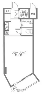 セザール伊勢佐木【8階】の間取り