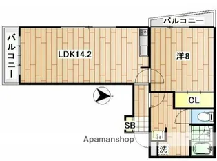 神奈川県横浜市神奈川区西寺尾2丁目【マンション】の間取り