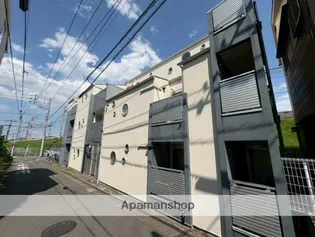 ソリッド大倉山【1階】の外観