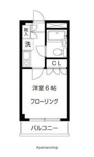 ヒルサイドフラッツⅢ【1階】の間取り
