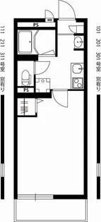 リブリ・サンヴィレッジ24【2階】の間取り