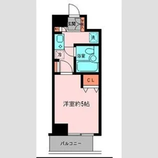 プライムアーバン鶴見寺谷【2階】の間取り