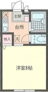 SOLEGIOエス【103号室号室】の間取り