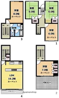 篠原台ビューハイツ【1階】の間取り