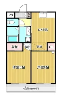 シティパル戸塚Ⅲ【4階】の間取り