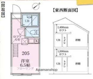アティコグランデ【2階】の間取り