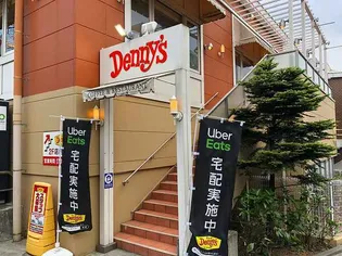 TOP・東寺尾第1【0101号室】の周辺