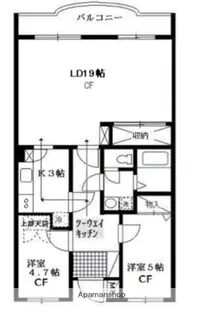 STAGE21 A棟【2階】の間取り
