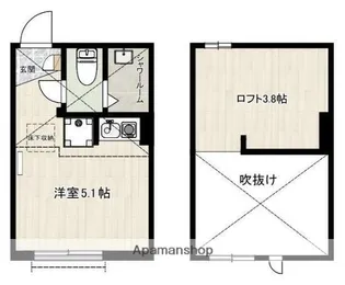 サニーウェルNISHIYA【1階】の間取り