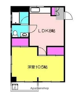 グリーンマンション【1階】の間取り