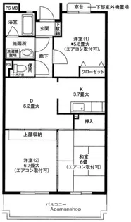グランシャリオ中田北【2階】の間取り