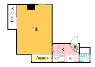 英ビル【2階】の間取り