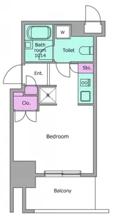 レジディア川崎【10階】の間取り