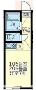 ユナイト大船ラ・ベル【2階】の間取り