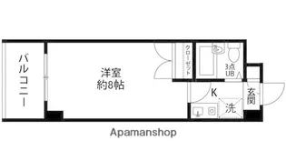 PLENDY淵野辺【1階】の間取り