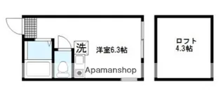 ユナイト衣笠ハロルド・クラーク【2階】の間取り