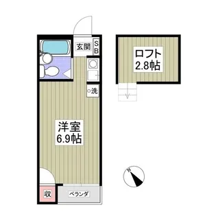 アップルハウス三ツ沢南町【2階】の間取り