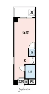 PLENDY川崎宮前【1階】の間取り