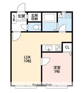 エステート京塚【2階】の間取り