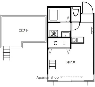 PREMIERE南橋本【1階】の間取り