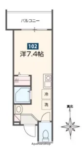 FELGRIA京急鶴見【1階】の間取り