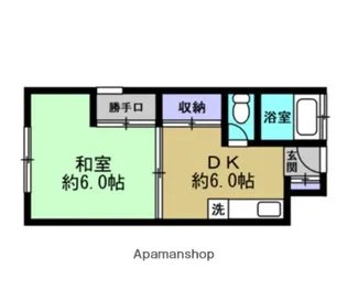 神奈川県横浜市神奈川区白幡東町【マンション】の間取り