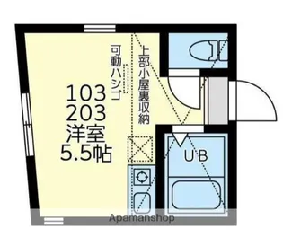 ユナイト安針塚クロ—ネンブルグ【2階】の間取り