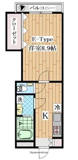 マティアスたまプラーザ【2階】の間取り