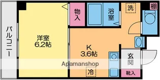 サン・ツルミ【2階】の間取り