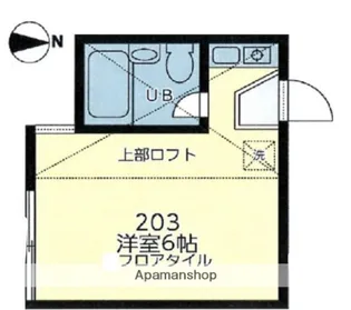 エルハイム鶴見【2階】の間取り