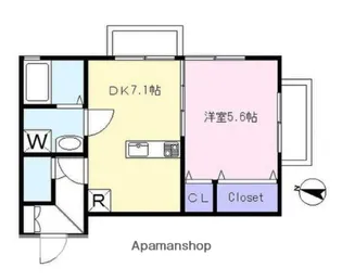 ANNEX OF HORUS【1階】の間取り