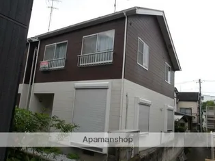 神奈川県横浜市神奈川区三ツ沢南町【テラスハウス】の外観