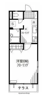 パルフラット【1階】の間取り