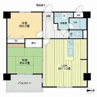 リバーサイド2【2階】の間取り