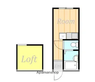 ユナイトアクシス大口【2階】の間取り