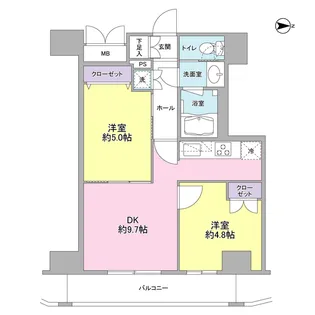 2DKの間取り画像
