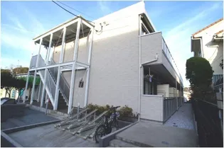 リブリ・パークヒル洋光台【1階】の外観