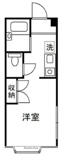 メゾン岡田【1階】の間取り