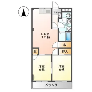 アビタシオン【2階】の間取り