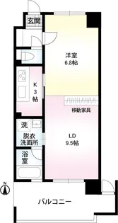 メゾン・ブランシュ・ナガサカ【204号室】の間取り