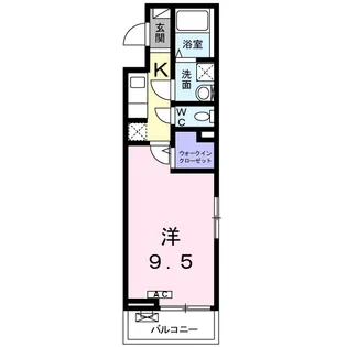 サン ハッピー サクター【2階】の間取り