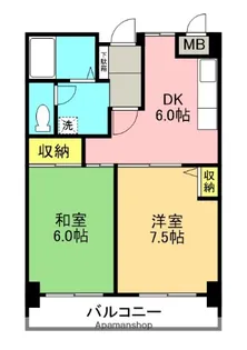 グリーンフィル【5階】の間取り